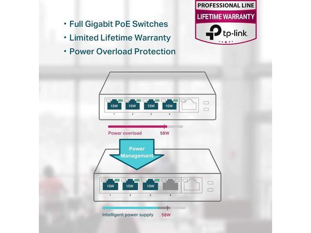 TP-Link 5 Port Fast Ethernet 10/100Mbps PoE Switch 4 PoE Ports 58W Desktop Plug & Play Sturdy Metal W/ Shielded Ports Fanless Limited Lifetime Protection Unmanaged (TL-SF1005P)
