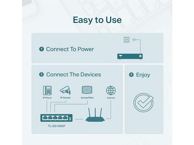 TP-Link TL-SG1005P 5 Port Fast Ethernet PoE Switch 4 PoE+ Ports 67W Desktop Plug & Play Sturdy Metal W/ Shielded Ports Fanless Limited Lifetime Protection Extend & Priority Mode