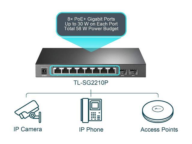 TP-Link TL-SG2210P Jetstream 8 Port Gigabit Smart Managed PoE Switch 8 PoE+ Ports 61W 2 SFP Slots Omada SDN Integrated PoE Recovery IPv6 Static Routing Limited Lifetime Protection