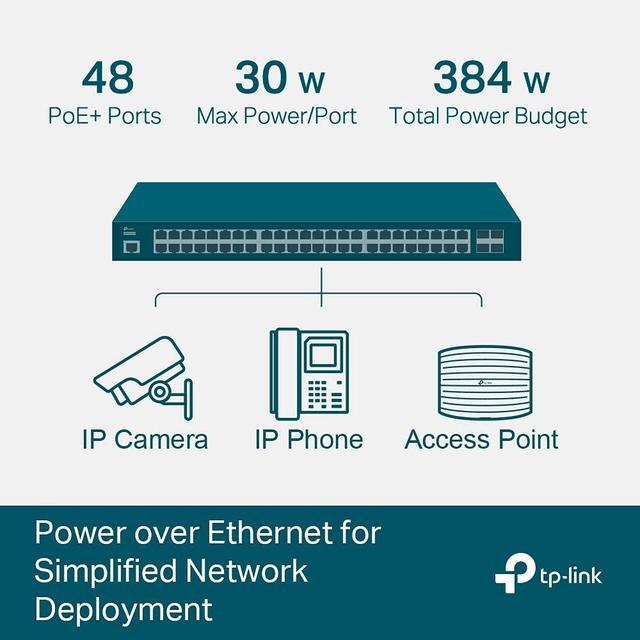 TP-Link TL-SG3452P 48 Port Gigabit L2+ Managed PoE Switch 48 PoE+ Port 384W 4 X SFP Slots PoE Auto Recovery Omada SDN Integrated IPv6 Static Routing 5 Year Manufacturer Warranty