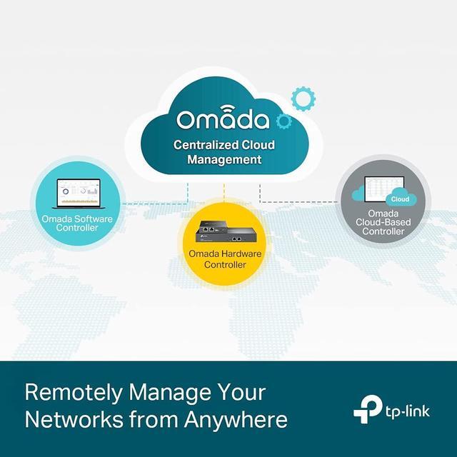 TP-Link TL-SG3452P 48 Port Gigabit L2+ Managed PoE Switch 48 PoE+ Port 384W 4 X SFP Slots PoE Auto Recovery Omada SDN Integrated IPv6 Static Routing 5 Year Manufacturer Warranty