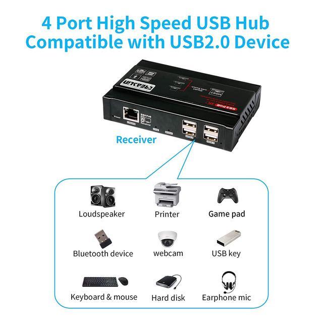 TreasLin HDMI USB KVM Extender(Only Receiver) 4K 30Hz KVM Over IP Supports Gigabit POE Network Switch Over Cat5e/6 Up To 383ft USB 2.0 Port4 With Independent EDID Management Extender