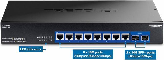 TRENDnet 10-Port 10G Unmanaged Switch TEG-S7102 8 X 10G RJ-45 Ports 2 X 10G SFP+ Ports 200Gbps Switching Capacity Rackmount Design Lifetime Protection Black