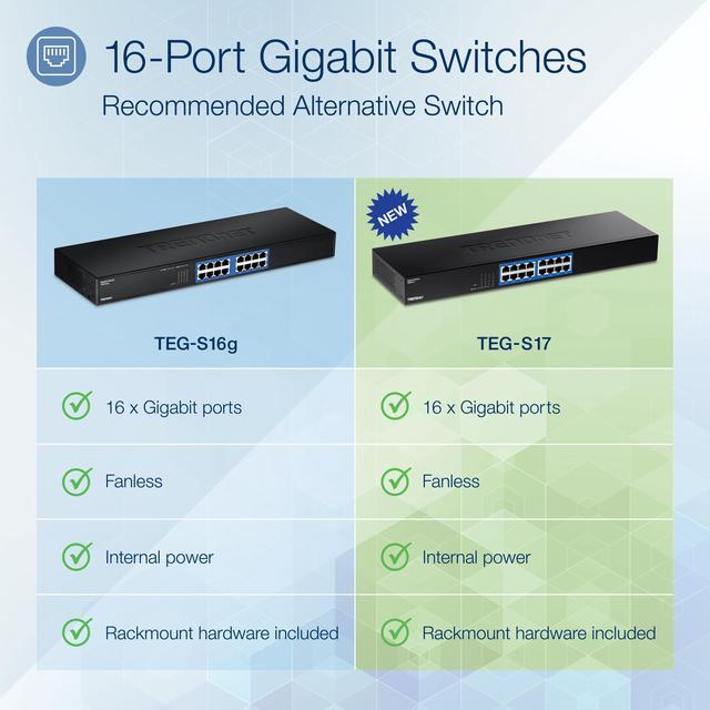 TRENDnet 16-Port Gigabit Switch TEG-S17 16 X Gigabit RJ-45 Ports 32Gbps Switching Capacity Fanless Design Metal Enclosure Internal Power Supply Lifetime Protection Black