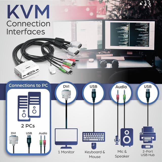 TRENDnet 2-Port DVI USB KVM Switch And Cable Kit With Audio Manage Two PC's USB 2.0 Hot-Plug Auto-Scan Hot-Keys Windows/Linux/Mac Compliant TK-214i