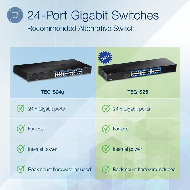 TRENDnet 24-Port Gigabit Switch TEG-S25 24 X Gigabit RJ-45 Ports 48Gbps Switching Capacity Fanless Design Metal Enclosure Internal Power Supply Lifetime Protection Black