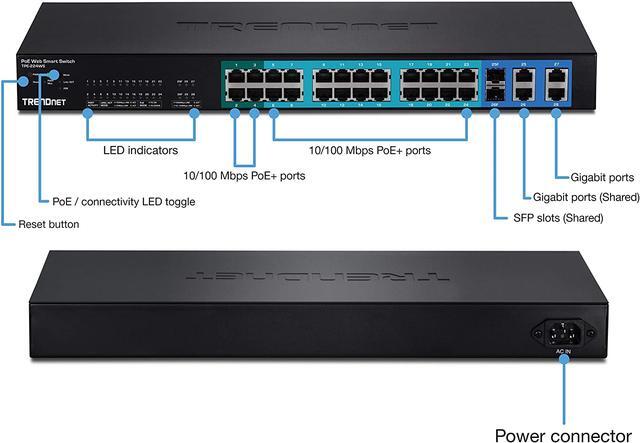 TRENDnet 28-Port 10/100Mbps Web Smart PoE+ Switch 20 X PoE Ports 4 X PoE+ Ports 2 X Gigabit Ports 2 X Shared Gigabit Ports (RJ-45 Or SFP) Rack Mountable Lifetime Protection Black TPE-224WS