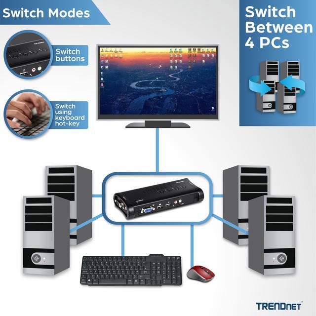 TRENDnet 4-Port USB KVM Switch Kit VGA And USB Connections 2048 X 1536 Resolution Cabling Included Control Up To 4 Computers Compliant With Window Linux And Mac OS White TK-407K