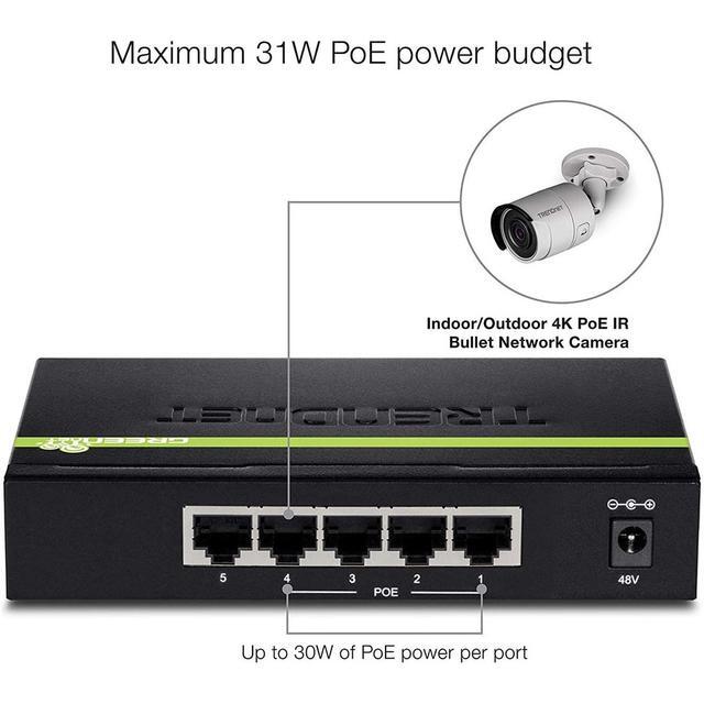 TRENDnet 5-Port Gigabit PoE+ Switch 31 W PoE Budget 10 Gbps Switching Capacity Data & Power Through Ethernet To PoE Access Points And IP Cameras Full & Half Duplex Black TPE-TG50G