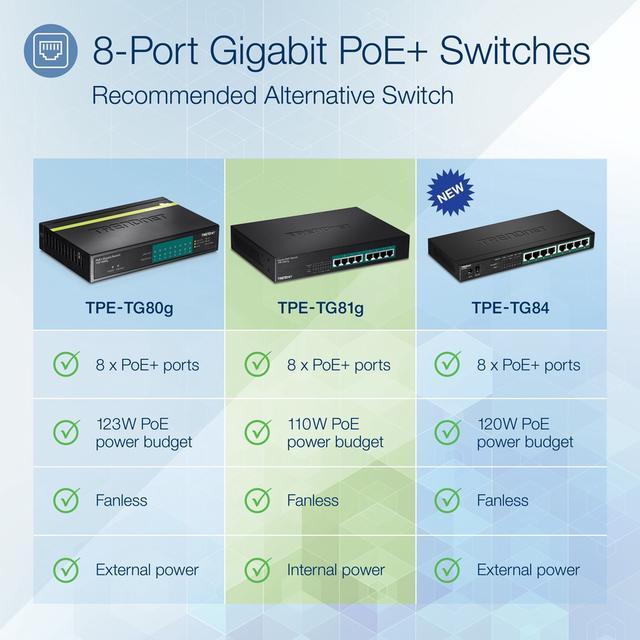 TRENDnet 8-Port Gigabit GREENnet PoE+ Switch TPE-TG81g 8 X Gigabit PoE+ Ports Rack Mountable Up To 30 W Per Port With 110 W Total Power Budget Ethernet Network Switch Metal Lifetime Protection