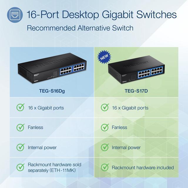 TRENDnet TEG-S17D 16-Port Gigabit Desktop Switch