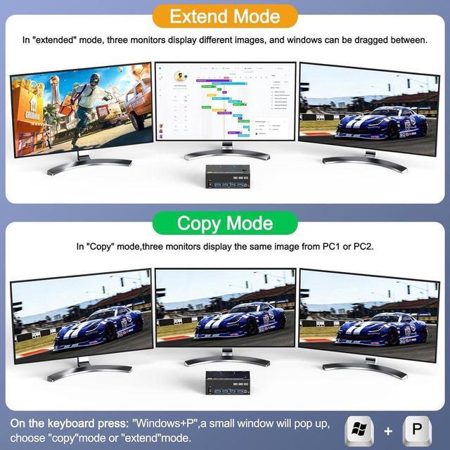 Triple Monitor 2 HDMI + Displayport KVM Switch 8K 60Hz 4K 144Hz HDMI+DP USB 3.0 Switch Extended Display 3 Monitors 2 Computers KVM Switches 2 In 3 Out With USB 3.0 Cables Wired Controller