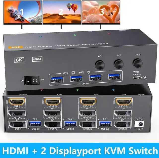 Triple Monitor HDMI+DP+DP KVM Switch 3 Monitors 3 Computers 4K 144Hz 8K 60Hz 2 Displayport + HDMI USB 3.0 KVM Switches with 4 USB 3.0 Port Wired Remote Power Adapter & USB 3.0 Cables Included