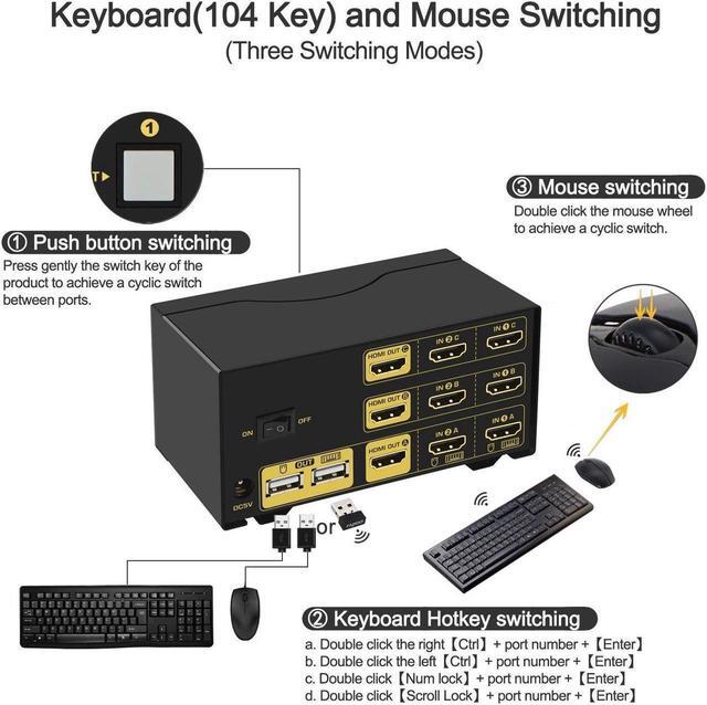 Triple Monitor HDMI KVM Switch 2 Port 4K 30Hz 2x3 Keyboard Video Mouse Switcher With Cables Support Extended And Mirrored Display For Windows Linux And Mac
