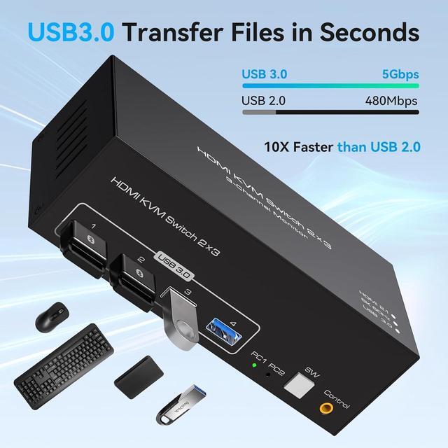 Triple Monitor HDMI KVM Switch HDMI 3 Port 8K 60Hz USB HDMI Extended Display Switcher For 2 Computers Share 3 Monitors And 4 USB 3.0 Hub Desktop Controller And USB HDMI Cables Included
