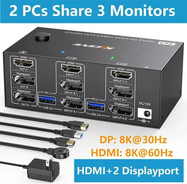 Triple Monitor KVM Switch 3 Monitors 2 Computers 8K 60Hz 4K 144Hz HDMI + 2 Displayport KVM Switch Triple Monitor for PC Laptop Share 3 Monitors and 4 USB 3.0 Device with Wired Remote and 5 Cables