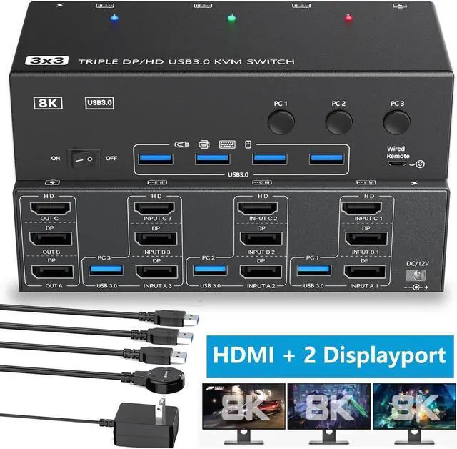 Triple Monitor KVM Switch for 3 Computers HDMI 8K 60Hz/4K 120Hz DP 8K 30Hz/4K 144Hz 1 HDMI & 2 DisplayPorts KVM Switches 3 PC 3 Monitors with 4 USB 3.0 Ports - Wired Remote & 3 USB Cables Included