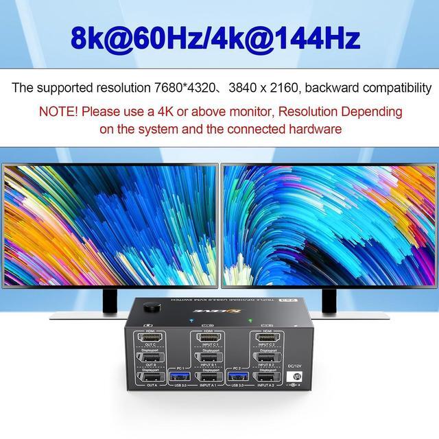 Triple Monitors 2 DisplayPort + HDMI KVM Switch 8K 60Hz 4K 144Hz USB 3.0 HDMI + 2 DP KVM Switch 2 PC 3 Monitors KVM Switch DisplayPort1.4 + HDMI 2.1 For 2 PC Share Mouse Keyboard And 3 Monitors