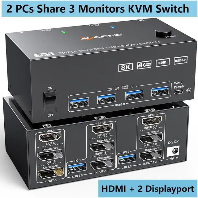 Triple Monitors 2 DisplayPort + HDMI KVM Switch 8K 60Hz 4K 144Hz USB 3.0 HDMI + 2 DP KVM Switch 2 PC 3 Monitors KVM Switch DisplayPort1.4 + HDMI 2.1 for 2 PC Share Mouse Keyboard and 3 Monitors