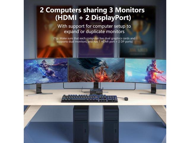 Triple Monitors KVM Switch 2 DisplayPort + HDMI 3 Ports 8K 60Hz 4K 144Hz Extended Display KVM Switch 2 PC 3 Monitors USB 3.0 KVM Switch With 4 USB 3.0 Ports For Keyboard Mouse Printer USB Devices