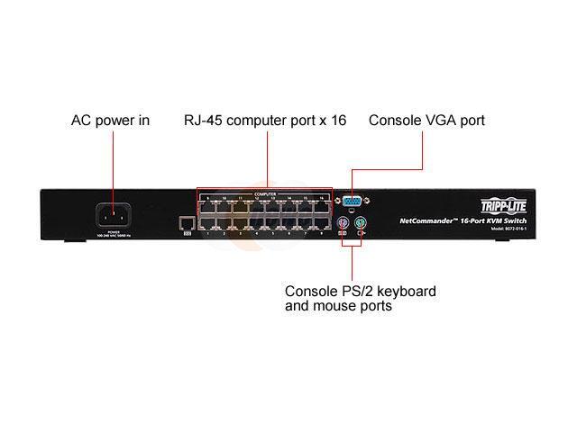 Tripp Lite 16-Port Cat5 KVM Switch 1U Rack-Mount (B072-016-1)