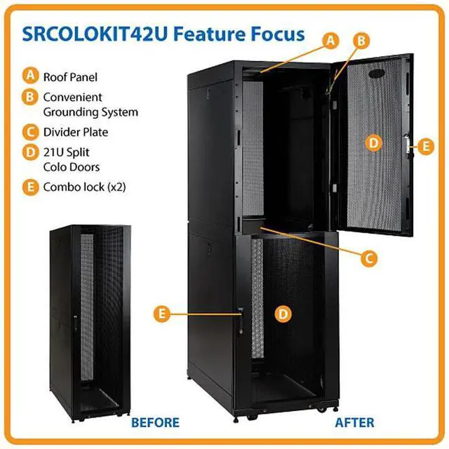 TRIPP LITE SRCOLOKIT42U Colocation Kit for 42U Rack Enclosures