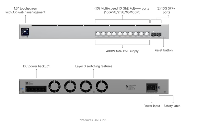 Ubiquiti Networks Pro XG 10 PoE 10-port Layer 3 PoE+++ Switch (USW-Pro-XG-10-PoE (400W))