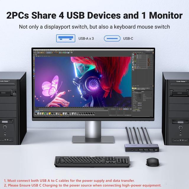 UGREEN 8K Displayport KVM Switch 2 In 1 Out DP1.4 With 4 USB 3.0 Ports(3 USB-A + 1 USB-C) Support 8K 60Hz 4K 240Hz Share 1 Monitor Keyboard Mouse U-Disk Printer With 2 DP Cables 2 USB A To C Cables