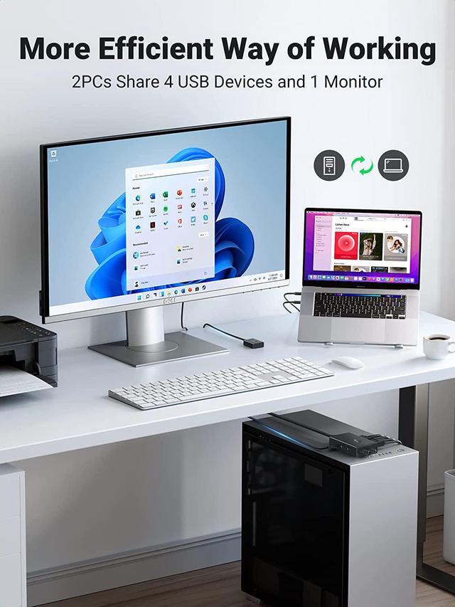 UGREEN KVM Switch HDMI USB KVM Switcher With Desktop Control For 2 Computers Share Keyboard Mouse Printer And One HD 4K Monitor Support 4K 60Hz 3D HDR With 2 USB 2.0 Cables And 2 HDMI 2.0 Cables