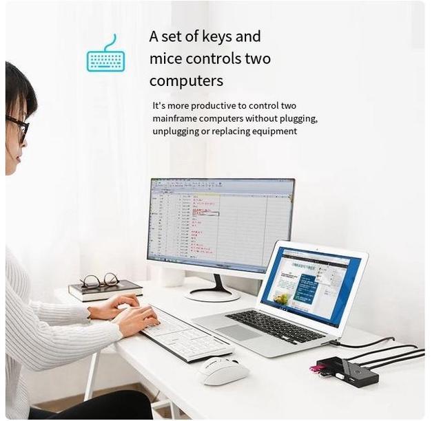 UGREEN USB 2.0 Switch 2 In 4 Out Two Computers Share The Keyboard And Mouse Signal Monitor U Disk Host Desktop Distribution Four 4-port Splitter Interface Converter And Two 1.5m USB Cables