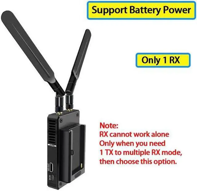 (UK Plug)(1 RX (Battery))200M Wireless HDMI Extender 1080P WiFi HDMI Extender Video Transmitter for Live Streaming PC Camera Camcorder TV Support Battery