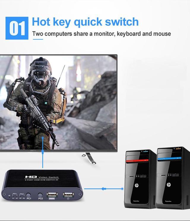 Ultra HD 4K HDMI USB KVM Switch For 2 Ports PC Sharing Keyboard Mouse Hotkey Printer Monitor EDID Plug And Paly Out USB Box Video Display Switcher Splitter