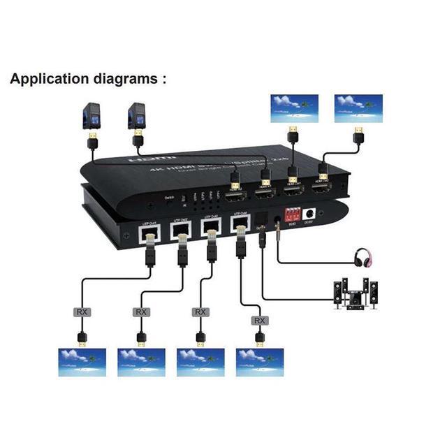 (US Plug)(1 Pcs 2x6)4K HDMI Switch Splitter Extender 2x6 Over Ethernet Cat5e/6 100M HDMI Switch 2 In 6 Out With 2 Loop-out + 4 Channel RJ45 UTP Out