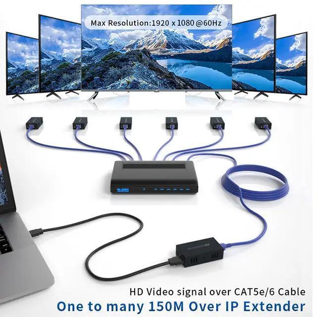 (US Plug)(1TX And 1RX)150M IP HDMI Extender Over Rj45 Cat5e Cat6 HDMI Ethernet Extender Transmitter 1080P Support 1 TX To Multi RXs Via Network Switch