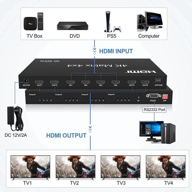 (US Plug)(Matrix 6x2)4K 60Hz 4x4 HDMI Matrix Switch 4 In 4 Out Matirx HDMI Splitter Switch 4x4 6x2 4x2 2x4 HDMI Matrix Switcher Audio Video Converter