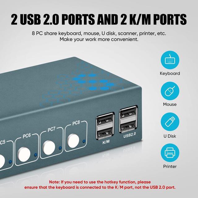 USB 2.0 HDMI KVM Switch 1 Monitors 8 Computers 4K 30Hz KVM Switches For 8 Computers Sharing Monitor Keyboard Mouse Hard Drives Printer With EDID Adaptive