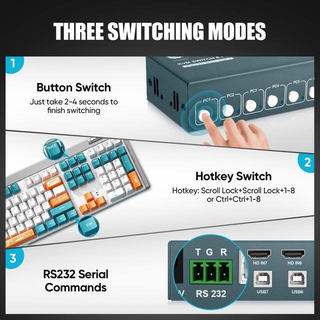 USB 2.0 HDMI KVM Switch 1 Monitors 8 Computers 4K 30Hz KVM Switches For 8 Computers Sharing Monitor Keyboard Mouse Hard Drives Printer With EDID Adaptive