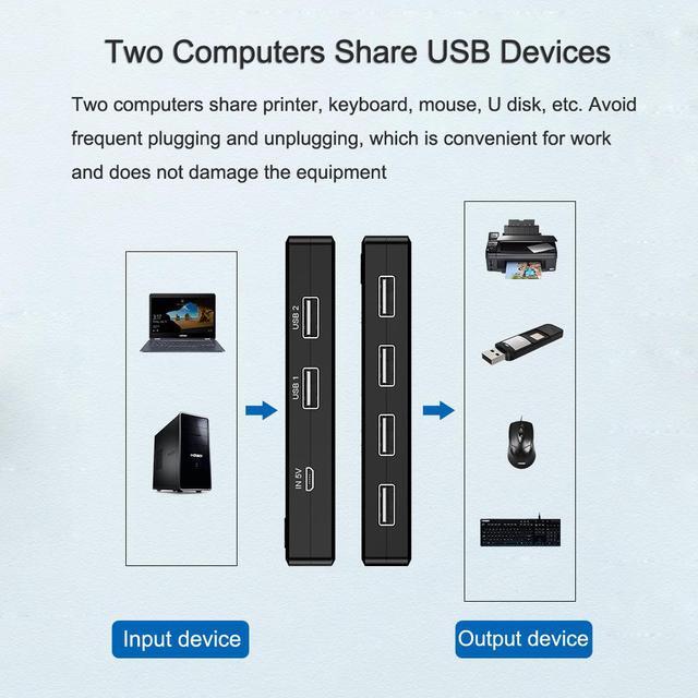USB 2.0 KVM Switch 2 Port Pcs Sharing 4 USB Devices Keyboard Printer U-Disk Mouse Switcher For Desktop PC Laptop Computer