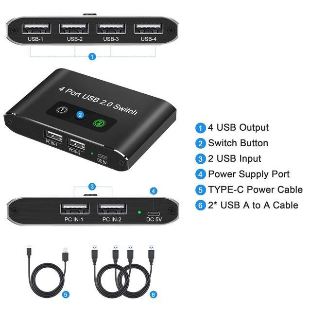 USB 2.0 Switch 2 In 4 Out KVM USB Switcher 2 Computers Share 4 USB Port Selector Box For Keyboard Mouse Printer U-Disk One-Button Swapping With 2 USB A Cable Compatible With Mac/Windows/Linux