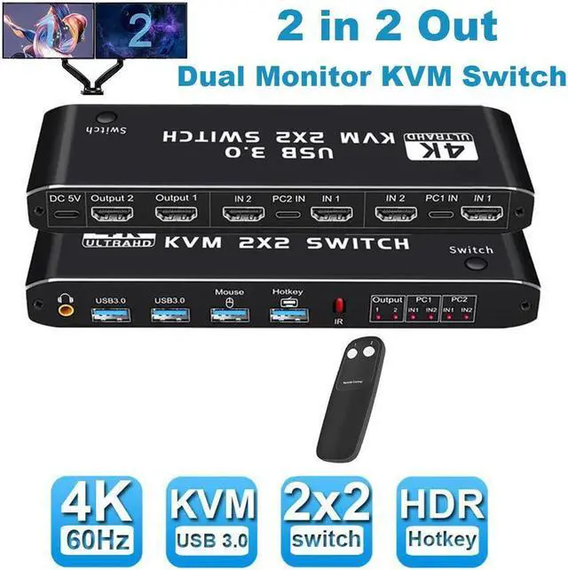USB 3.0 2x2 4K HDMI KVM Switch 2 in 2 Out Dual Monitor HDMI KVM Switcher 4K 60Hz 1080P 144Hz 2 PC to 2 Monitor with 2 USB 3.0 Ports and Keyboard Mouse port for Sharing Keyboard Mouse U Disk