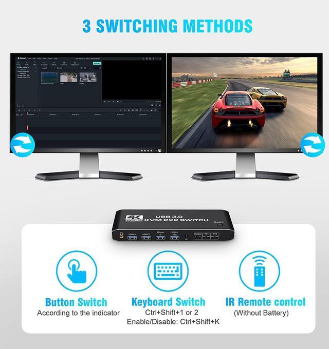 USB 3.0 2x2 KVM Switch 2 Monitors 2 Computers USB3.0 HDMI KVM Switch Dual Monitor Sharing 4 USB Devices For Keyboard Mouse Scanner 4K 60Hz KVM Switches Support Audio Hotkey Button Switching