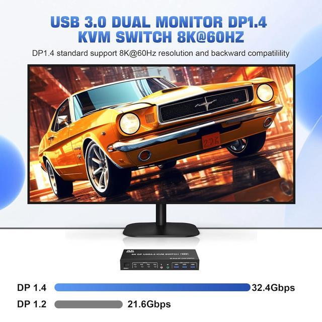 USB 3.0 Displayport 4x2 KVM Switch For 2 Monitors 4 Computers 8K 60Hz 4K 144Hz DP1.4 Dual Monitor Displayport KVM Switch 4 Port With Audio Microphone Output And 3 USB 3.0 DP Monitor Switch For 4 PCs