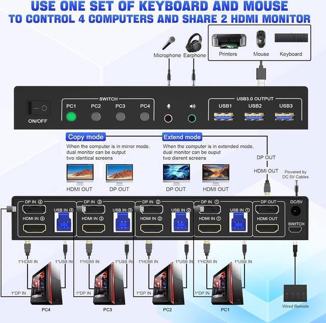 USB 3.0 Displayport + HDMI KVM Switch 2 Monitors 4 Computers 4K 60Hz KVM Switches With Audio Microphone And 3 USB 3.0 Ports 4 Port HDMI + DP Dual Monitor Switch For 4 PCs 2 Monitors