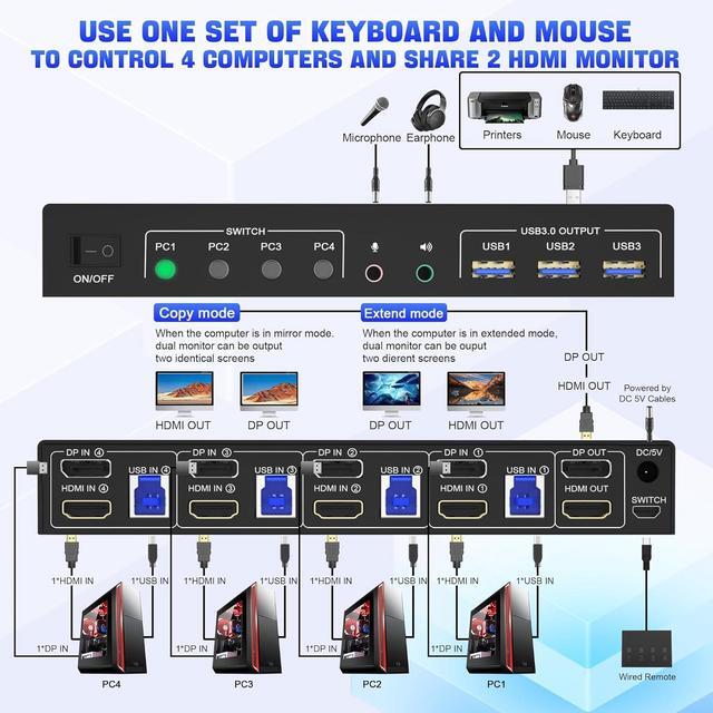 USB 3.0 Displayport + HDMI KVM Switch 2 Monitors 4 Computers 4K 60Hz KVM Switch Dual Monitor 4 PC With Audio Microphone And 3 USB 3.0 Ports 4 Port HDMI+DP Dual Monitor KVM Switch For 4 PC 2 Monitors