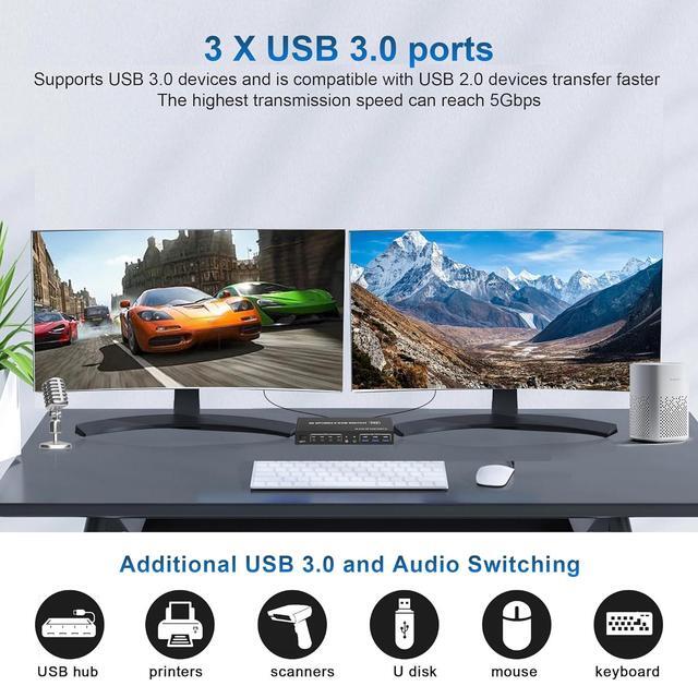 USB 3.0 Displayport KVM Switch 2 Monitors 4 Computers 4K 60Hz Dual Monitor Displayport KVM Switch 4 Port With Audio Microphone Output And 3 USB 3.0 Ports Display Port KVM Switch 4 In 2 Out