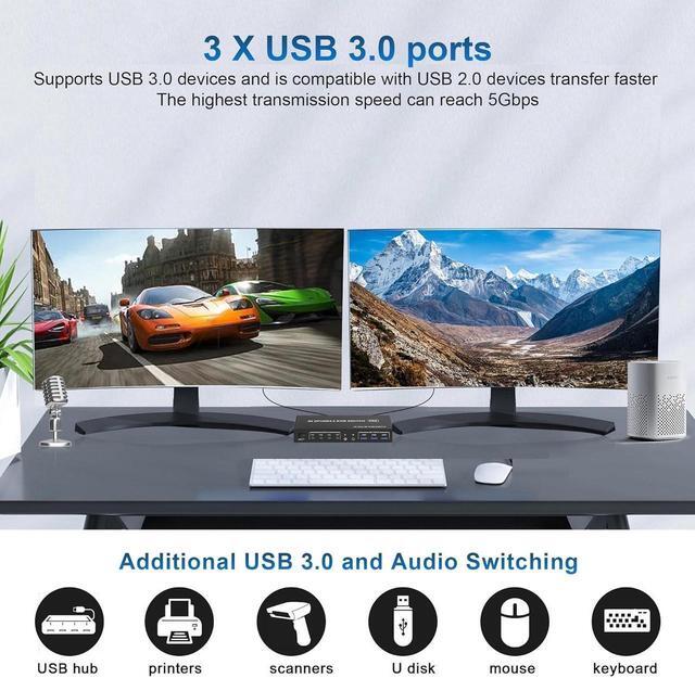 USB 3.0 Displayport KVM Switch 2 Monitors 4 Computers 4K 60Hz Dual Monitor Displayport KVM Switch 4 Port With Audio Microphone Output And 3 USB 3.0 Ports Display Port KVM Switch 4 In 2 Out