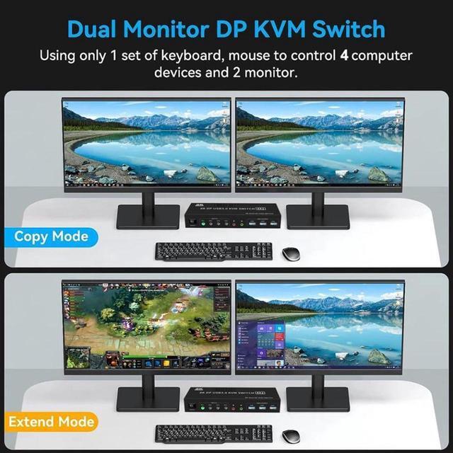 USB 3.0 Displayport KVM Switch 2 Monitors 4 Computers 8K 60Hz Dual Monitor KVM Switch 4 In 2 Out With Audio Output And 3 USB3.0 Ports 4 Port Displayport Dual Monitor KVM Switch For 4 Computer