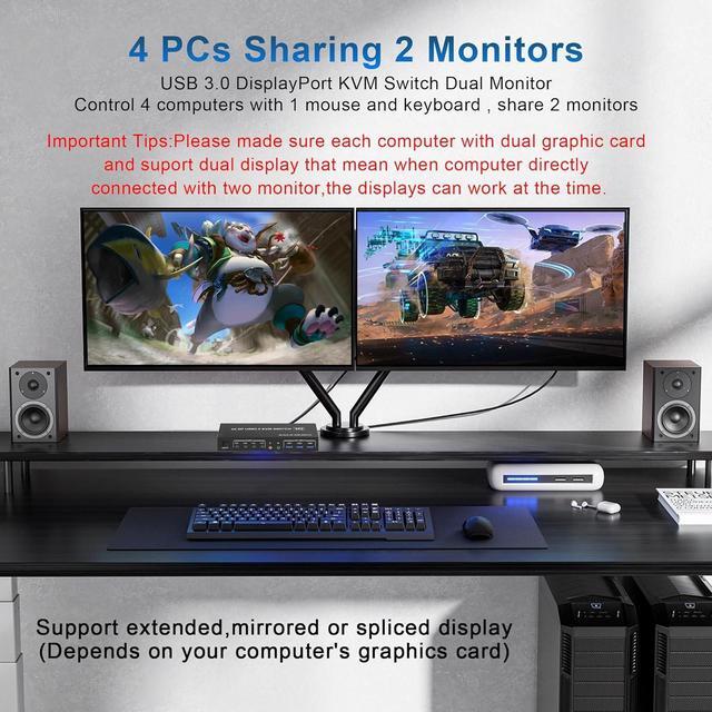 USB 3.0 Displayport KVM Switch 2 Monitors 4 Computers 4K 60Hz Dual Monitor Displayport KVM Switch 4 Port With Audio Microphone Output And 3 USB 3.0 Ports Display Port KVM Switch 4 In 2 Out