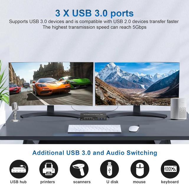 USB 3.0 Displayport KVM Switch 2 Monitors 4 Computers 4K 60Hz Dual Monitor Displayport KVM Switch 4 Port With Audio Microphone Output And 3 USB 3.0 Ports Display Port KVM Switch 4 In 2 Out