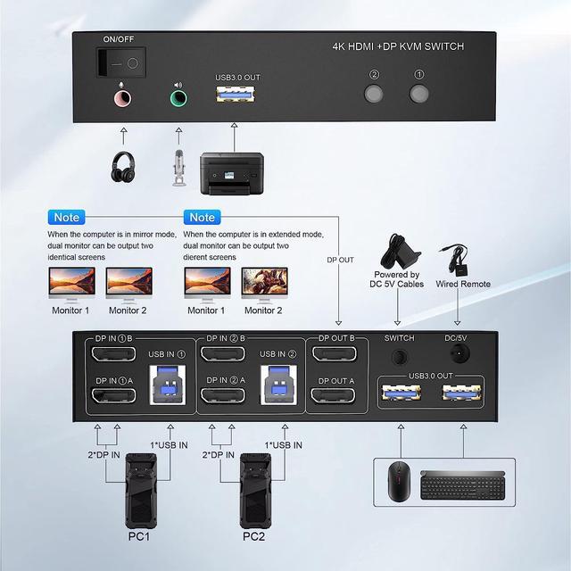 USB 3.0 DisplayPort KVM Switch Dual Monitor 4K 60Hz Extended Display 2 Computers 2 Monitors Displayport Switch With Audio Microphone Output And 3 USB 3.0 Ports PC Monitor Keyboard Mouse Switcher